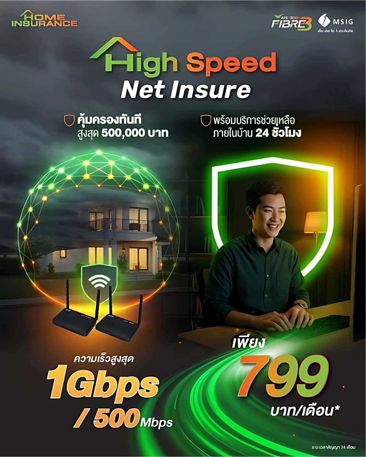 High Speed Net Insure - เน็ตบ้าน AIS 3BB HOME INSURANCE ความเร็ว 1000/500 Mbps ราคา 799 บาท
