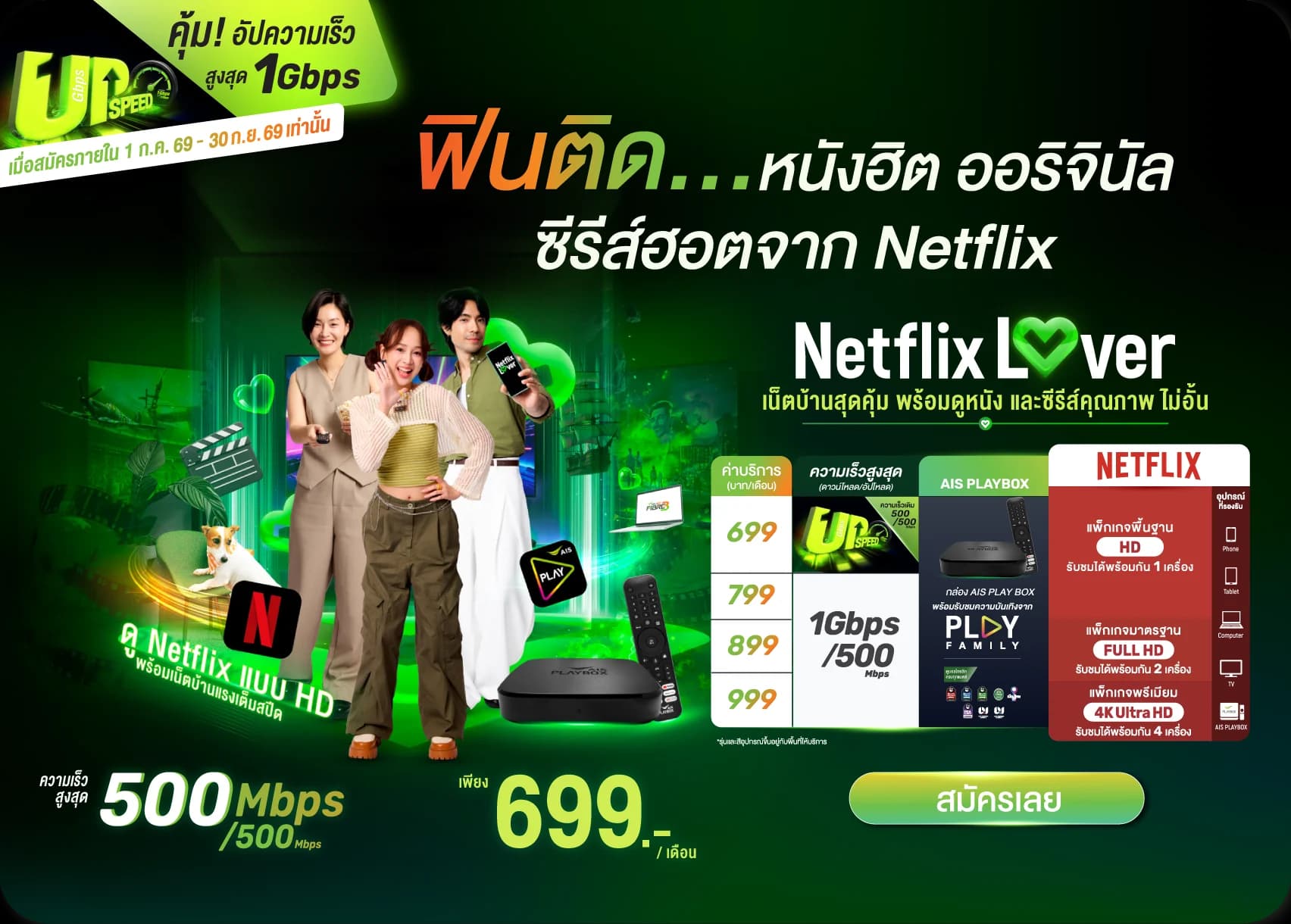 ตารางแพ็กเกจ Netflix Lover ราคา 699, 799, 899 และ 999 บาทต่อเดือน พร้อมป้าย UP SPEED อัปความเร็วสูงสุด 1 Gbps และกล่อง AIS PLAYBOX