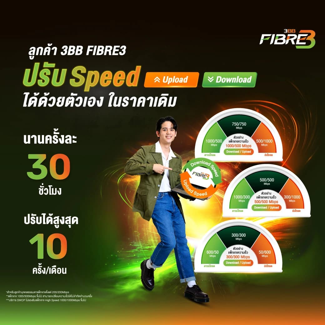 3BB FIBRE3 ปรับ Speed ได้ด้วยตัวเอง
